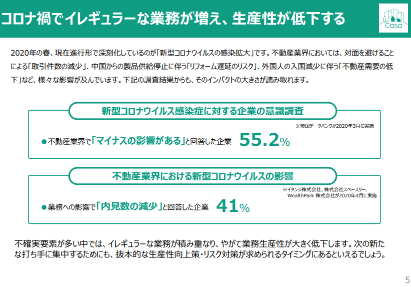 コロナ 民法改正 高齢者の孤独死 まで Br 2020年度取り組むべきリスクと対策方法とは Br 不動産ビジネスonline