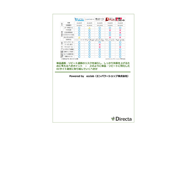 単品通販・リピート通販のリスクを減らし、しっかり効果を上げるために考えるべきポイント　－　どのように単品・リピートに特化したECサイト運営に取り組んでいくべきか｜記事＆レポート