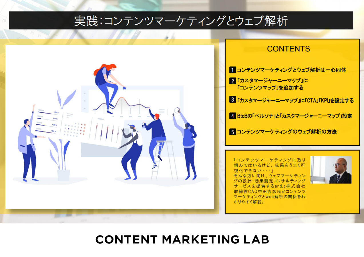 実践 コンテンツマーケティングとウェブ解 マーケメディア