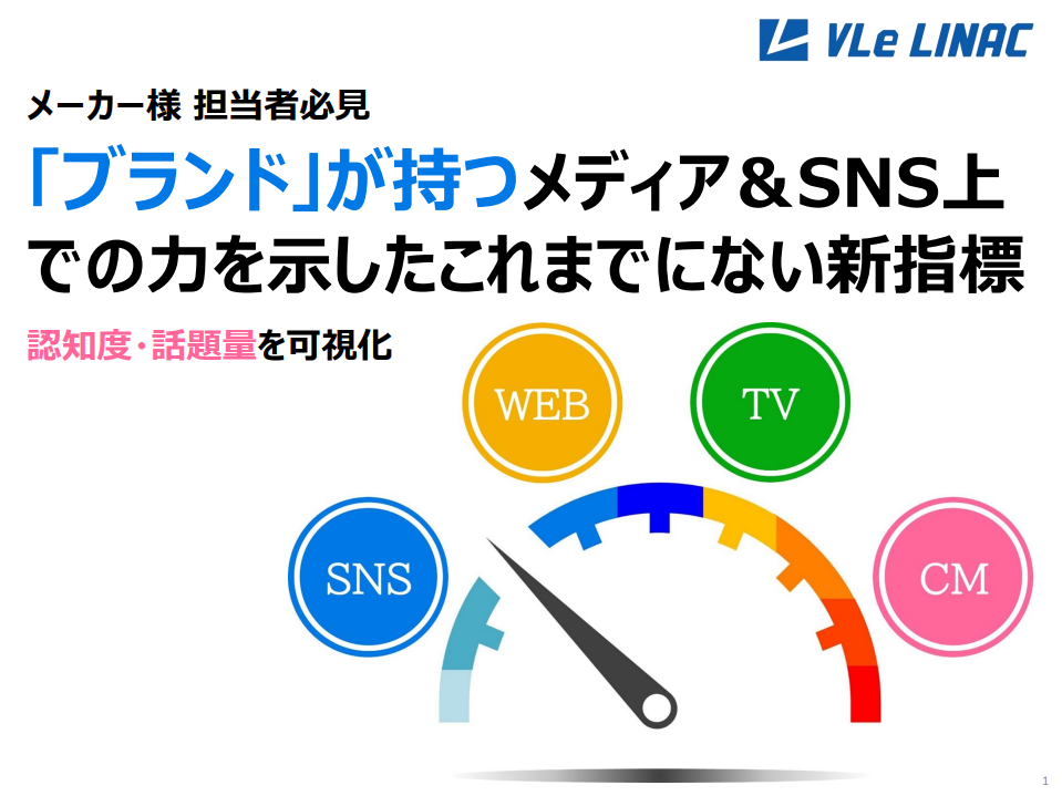 「ブランド」が持つメディア＆SNS上での力を示したこれまでにない新指標