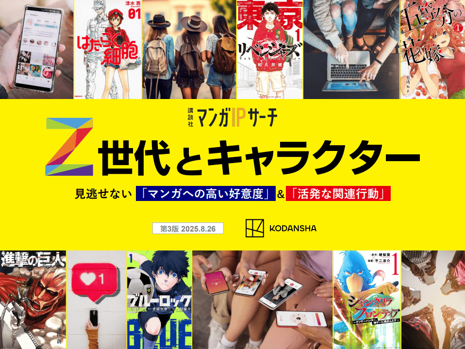 【講談社】Z世代とキャラクター　マンガへの好意度と関連活動