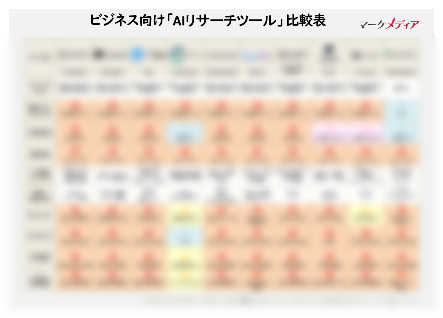 【2026年最新版】AIリサーチツール 10選徹底比較表
