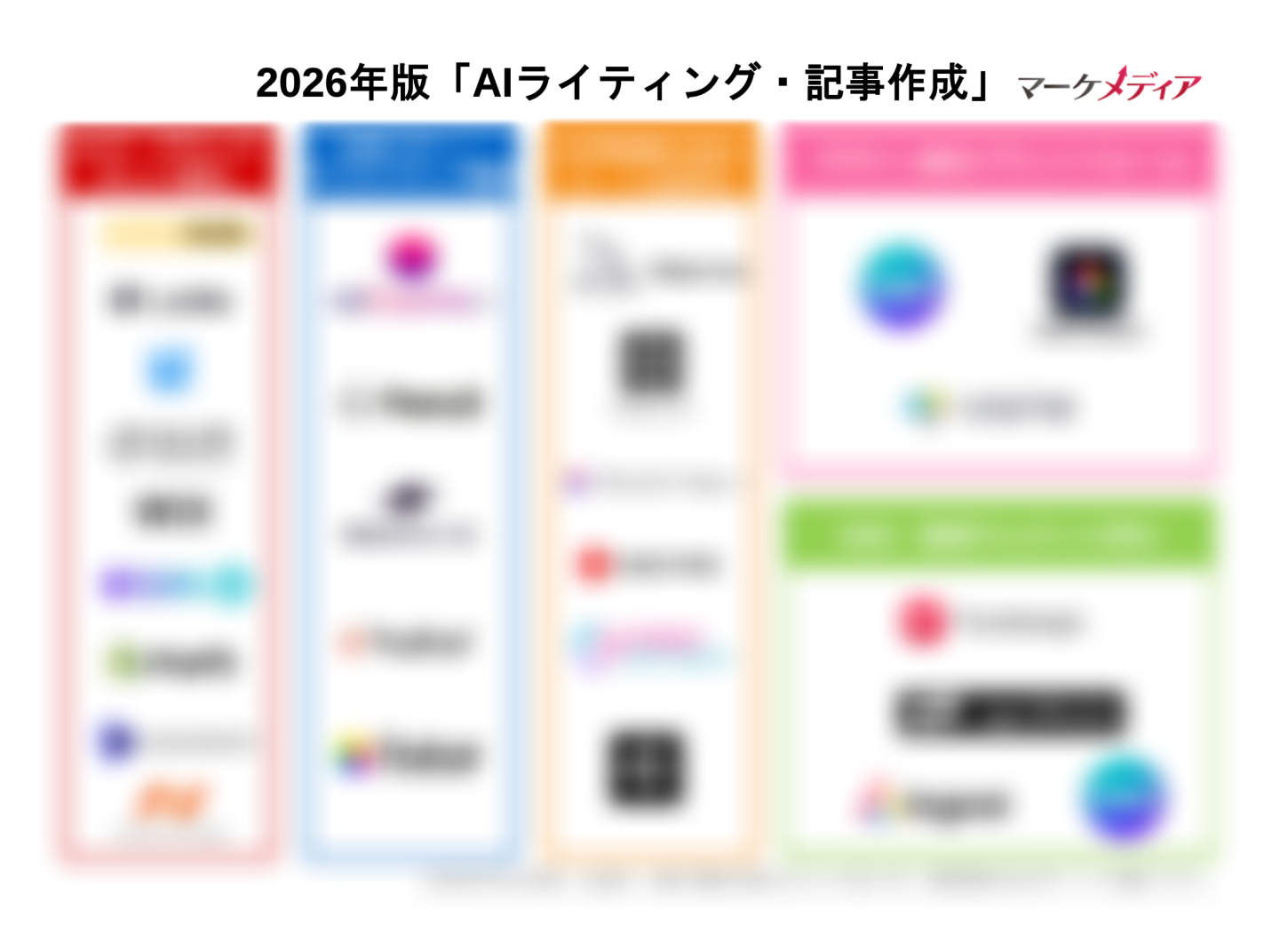 【2026年最新版】ロゴ・バナー自動生成AI カオスマップ