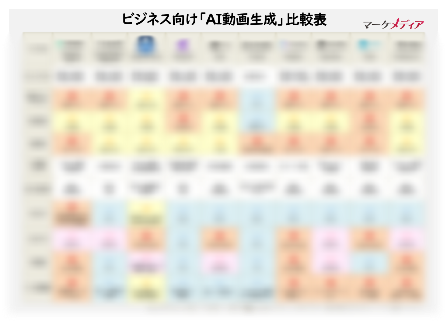 【2026年最新版】ビジネス向け「AI動画生成」10選徹底比較表