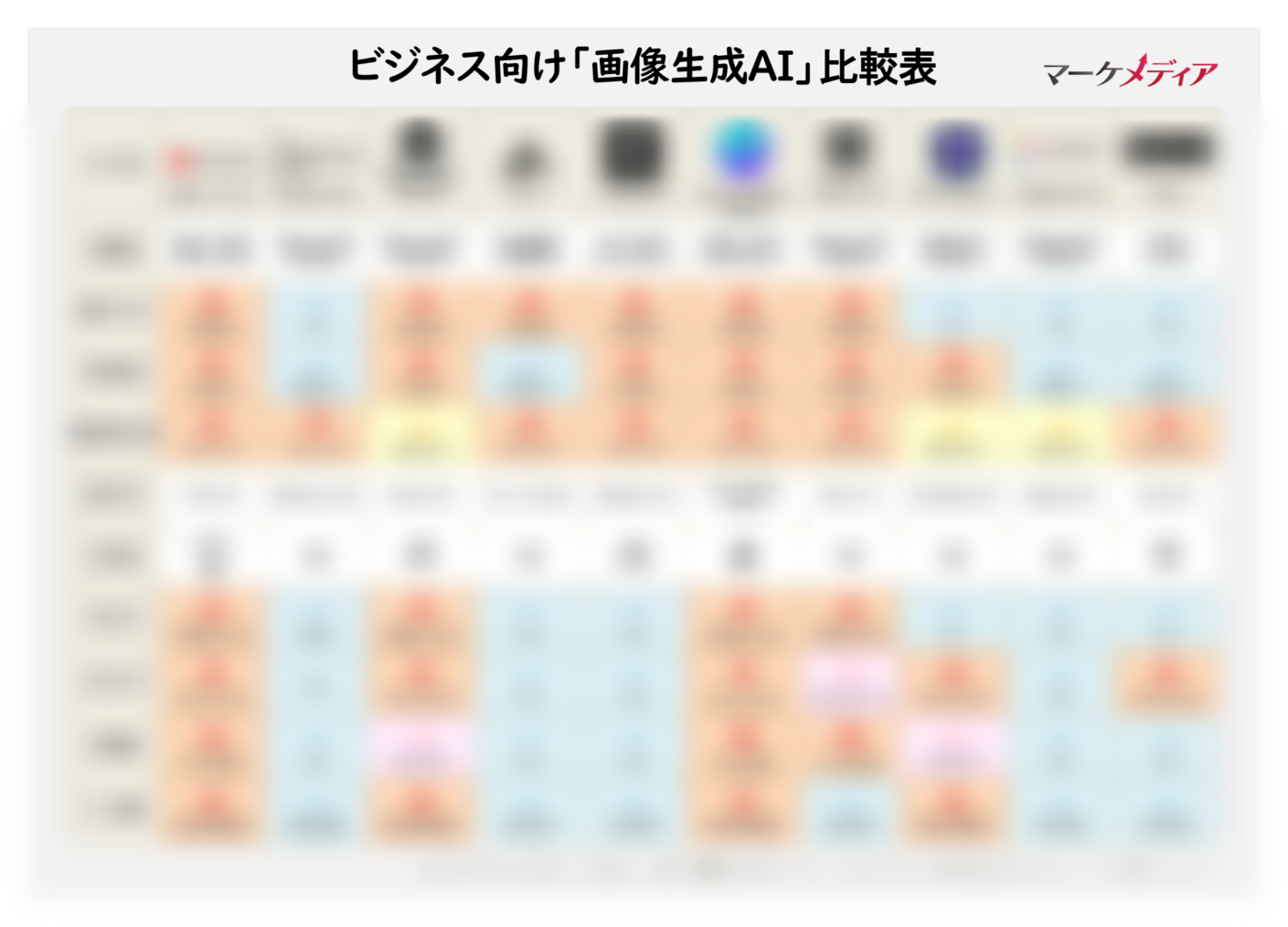 【2026年最新版】ビジネス向け「画像生成AI」10選徹底比較表