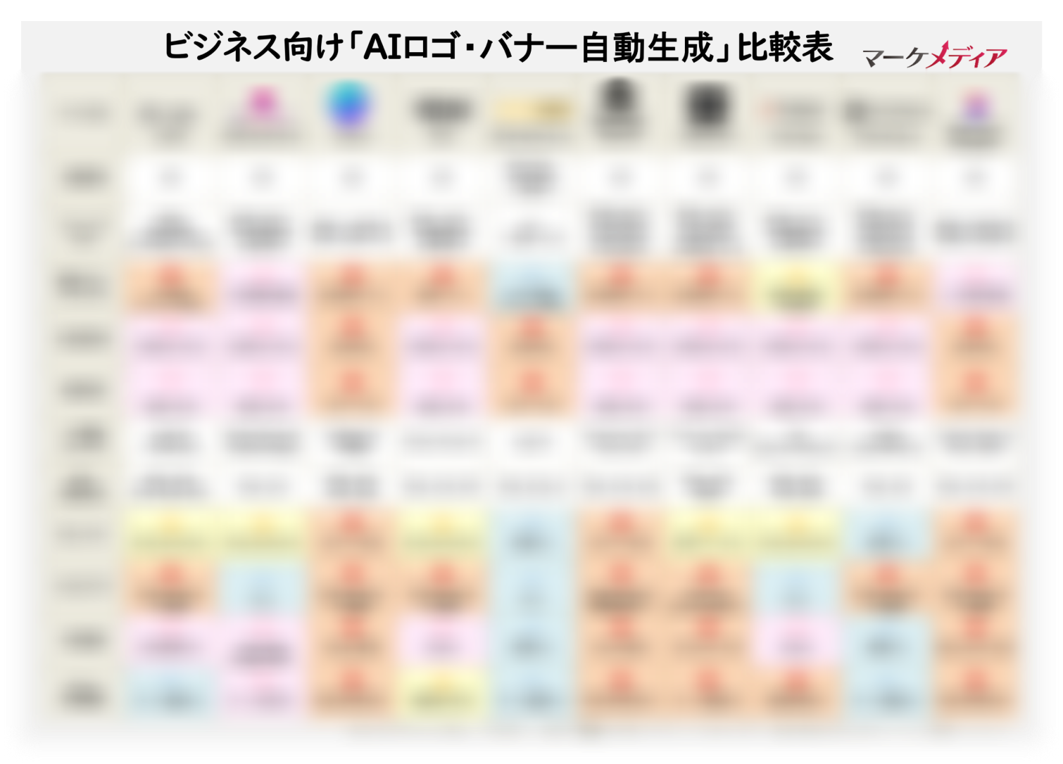 【2026年最新版】「ロゴ・バナー自動生成AI」10選徹底比較表