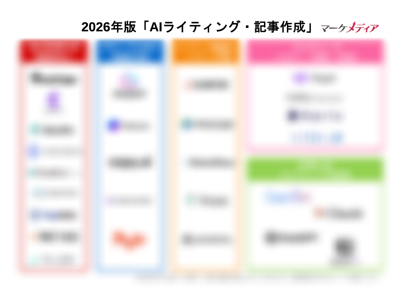 【2026年最新版】AIライティング・記事作成カオスマップ
