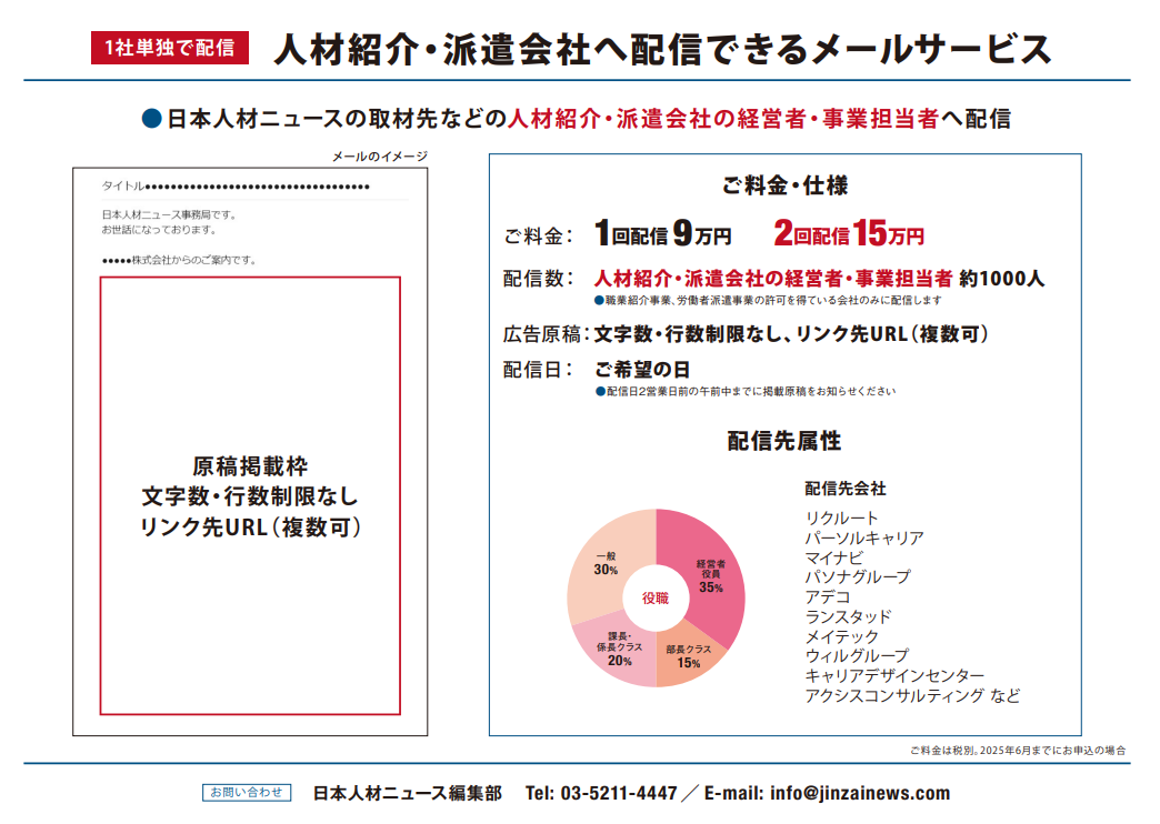 人材紹介・人材派遣会社の経営者・事業担当者 1000人へ配信できるメールサービス