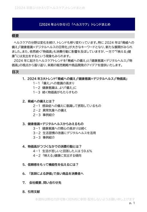 【2024ふりかえり】「ヘルスケア」トレンドまとめ