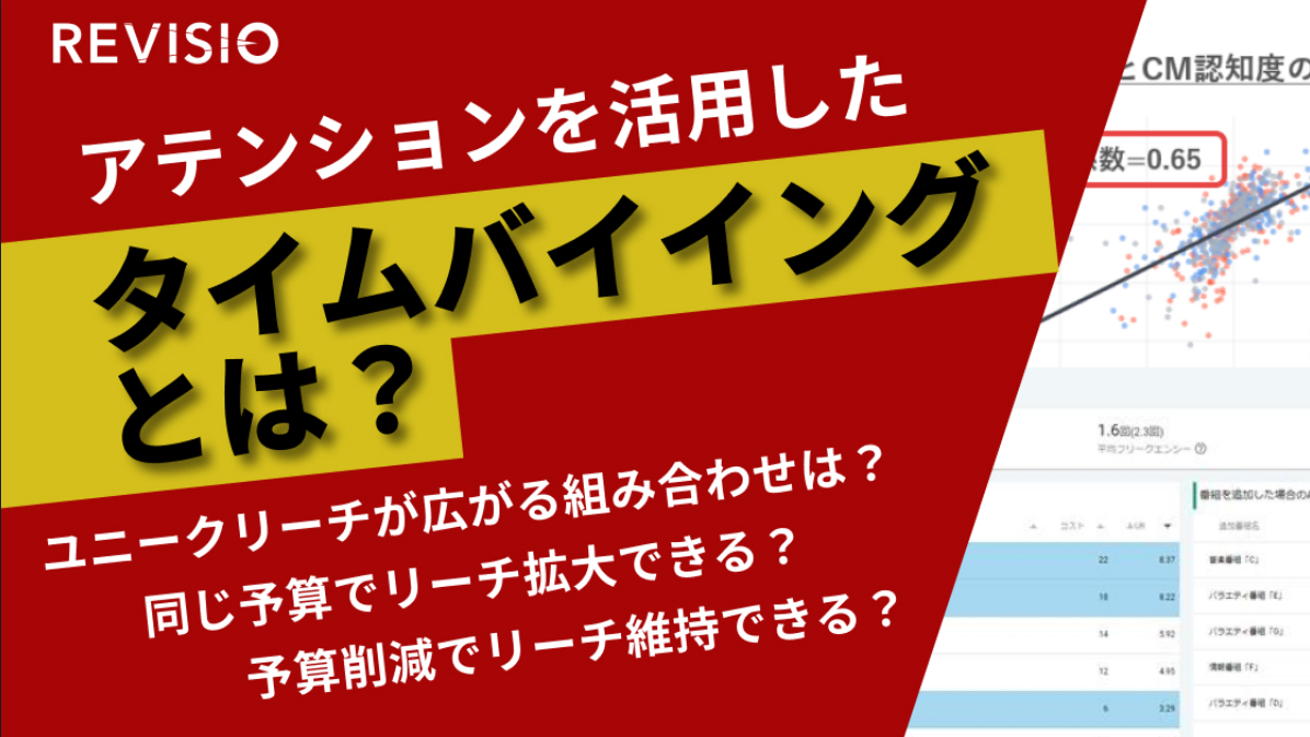 効果を上げるタイムバイイングでのアテンションデータ活用法