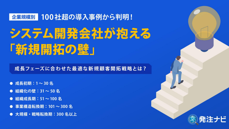 企業規模別に読み解く システム開発会社の新規開拓課題と営業戦略（発注ナビ導入事例分析）