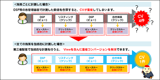 原因イメージ