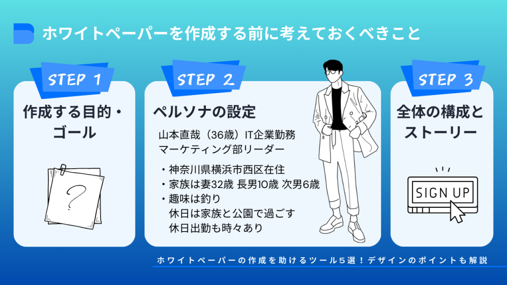 ホワイトペーパーを作成する前に考えておくべきこと