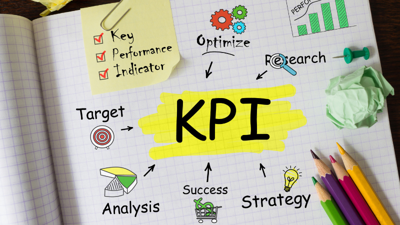リード獲得に重要なKPIの設定方法