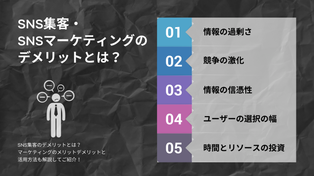 SNS集客|ソーシャルメディアマーケティングのメリット・デメリット