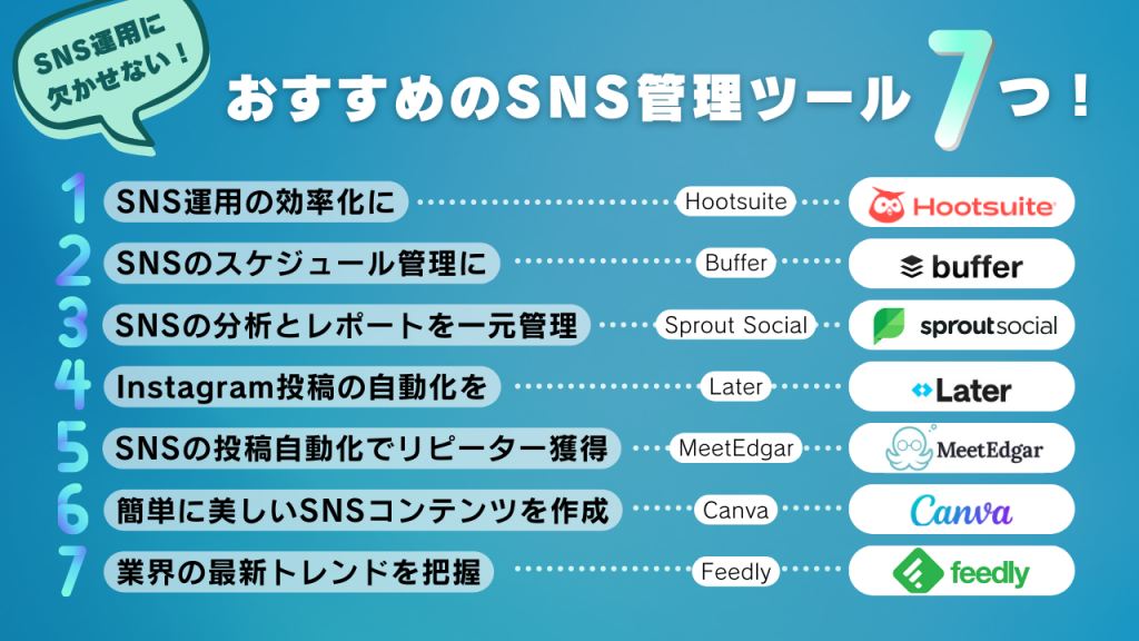SNS運用に欠かせない!おすすめのSNS管理ツール7つ!