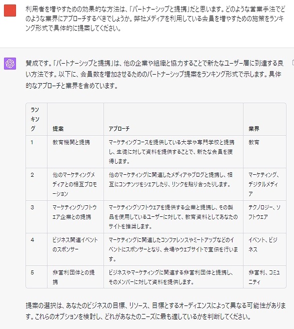 chatgpt-custom_instructionsの使い方｜プロンプト文や命令文➁