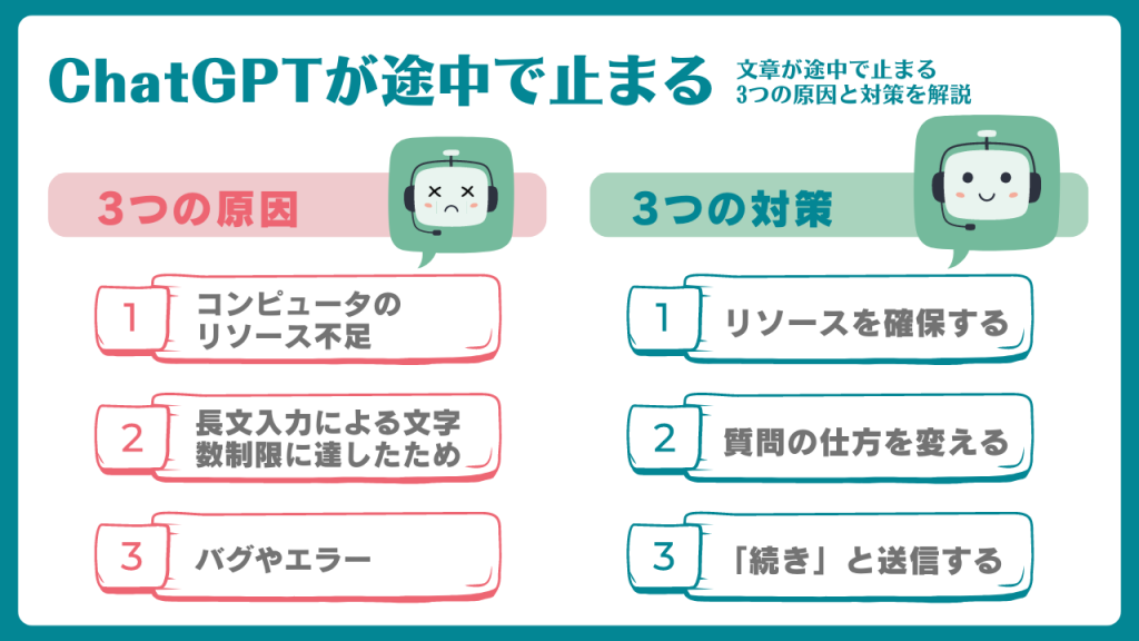 ChatGPTが途中で止まる3つの原因と3つの対策
