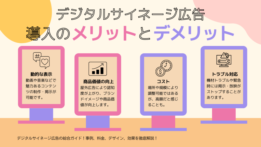 デジタルサイネージ広告 導入のメリットとデメリット