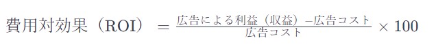 テレビ広告の費用対効果(ビジネスホテル)の計算式の図