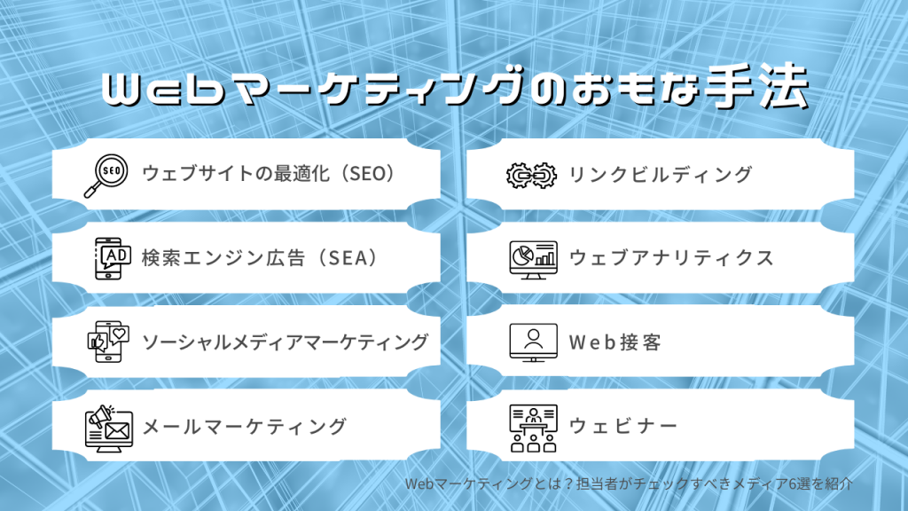 Webマーケティングのおもな手法