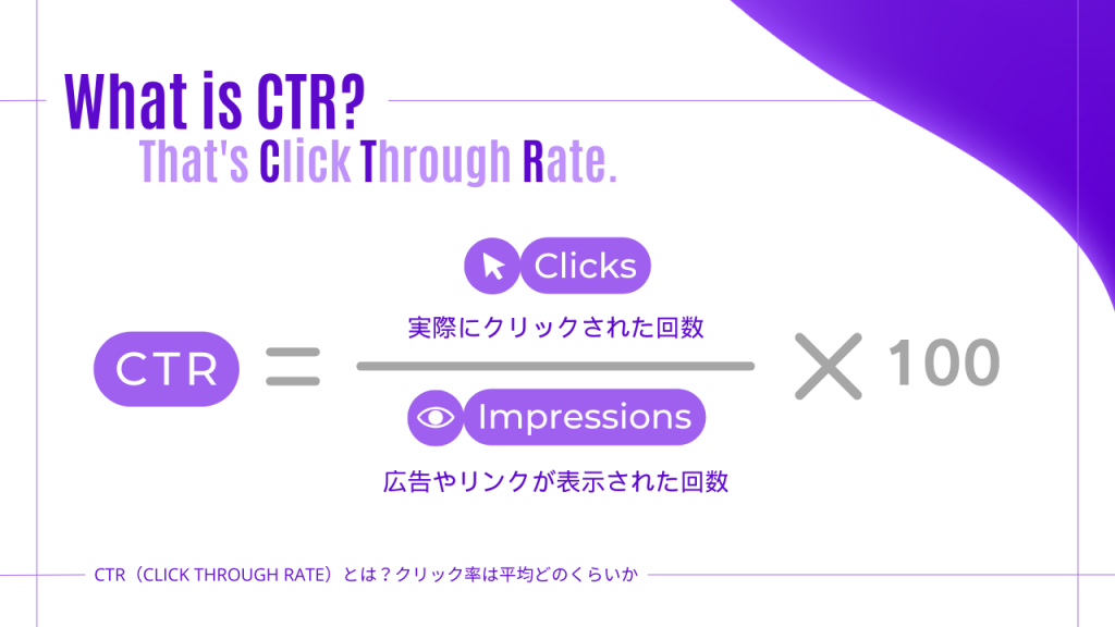 CTR（Click Through Rate）の基本