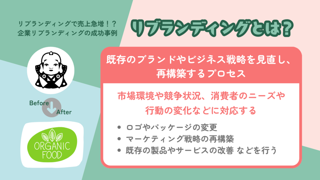 リブランディングとは?