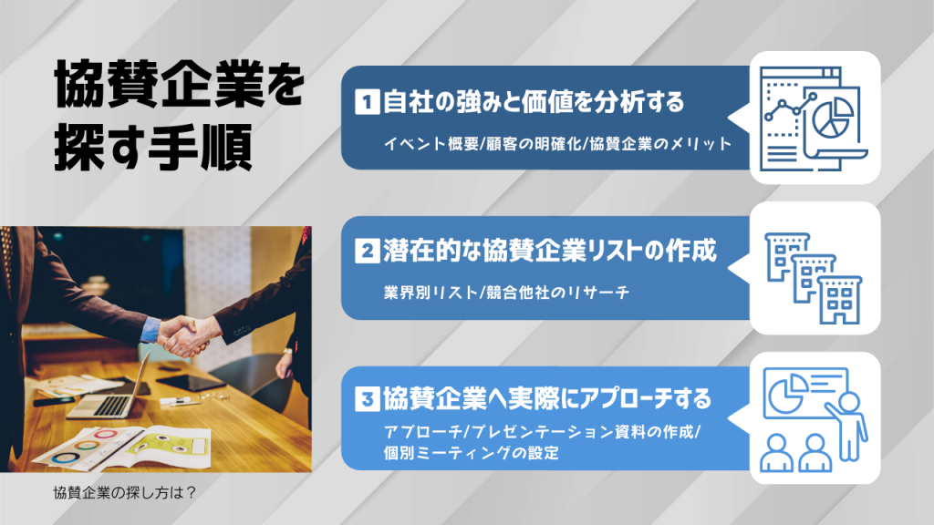 協賛企業を探す手順