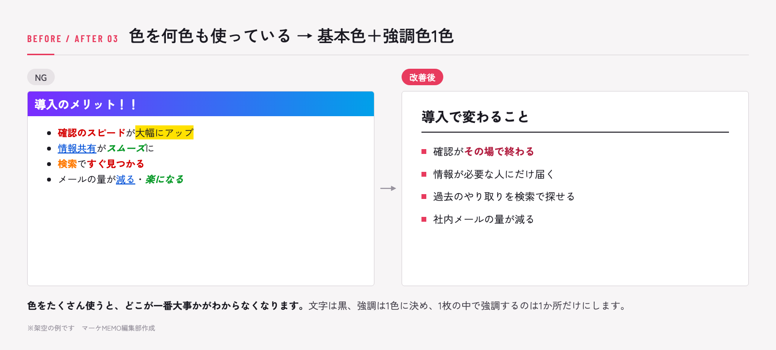 説明資料のNG例と改善例:色を何色も使ったスライドを基本色と強調色1色に直す